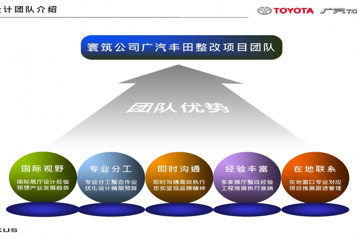 20121026-Toyota-B-CN-P_頁面_14
