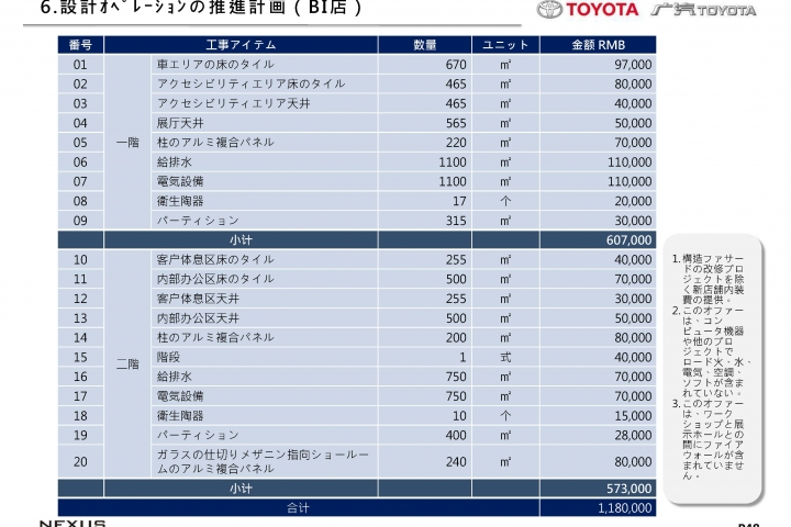 20121026-Toyota-B-JP_頁面_49