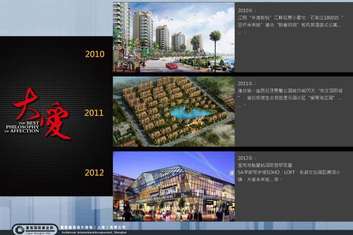20130321-鎮江市體育會展中心南3號地塊-項目前期報告(稿)_頁面_31
